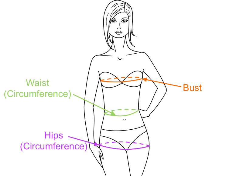 Measure waist, bust and hips. US sizes, Inches.